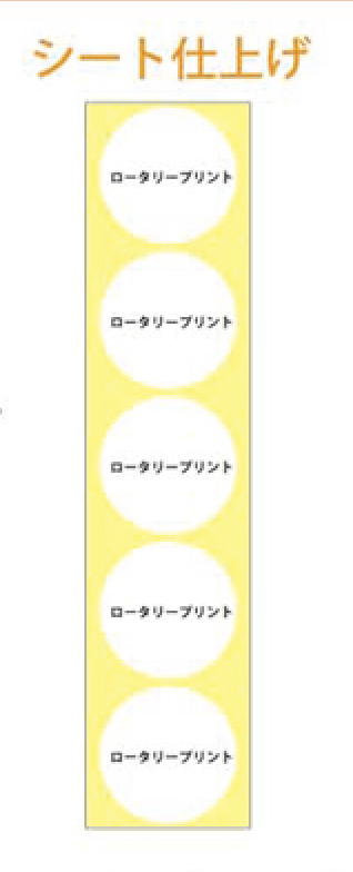1シートに複数枚付いたシート仕上げの例