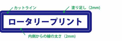 カットラインの外側に2mmの塗り足し、内側に2mmの安全領域を設ける例