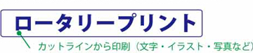 カットラインから印刷データを2mm以上内側へ配置する例